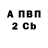 Дистиллят ТГК жижа DrDevilHell